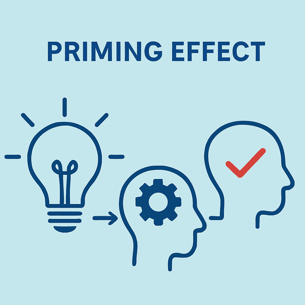 Priming Effect