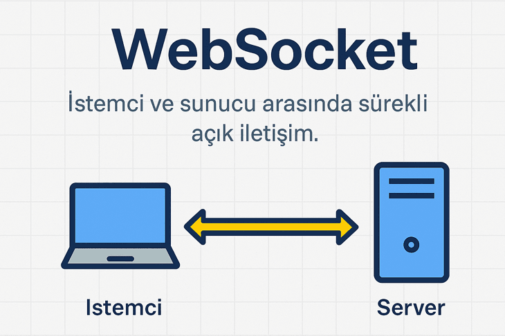 WebSocket