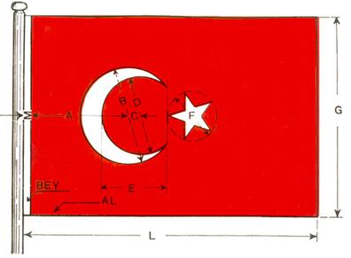 Türk Bayrağının ölçüleri