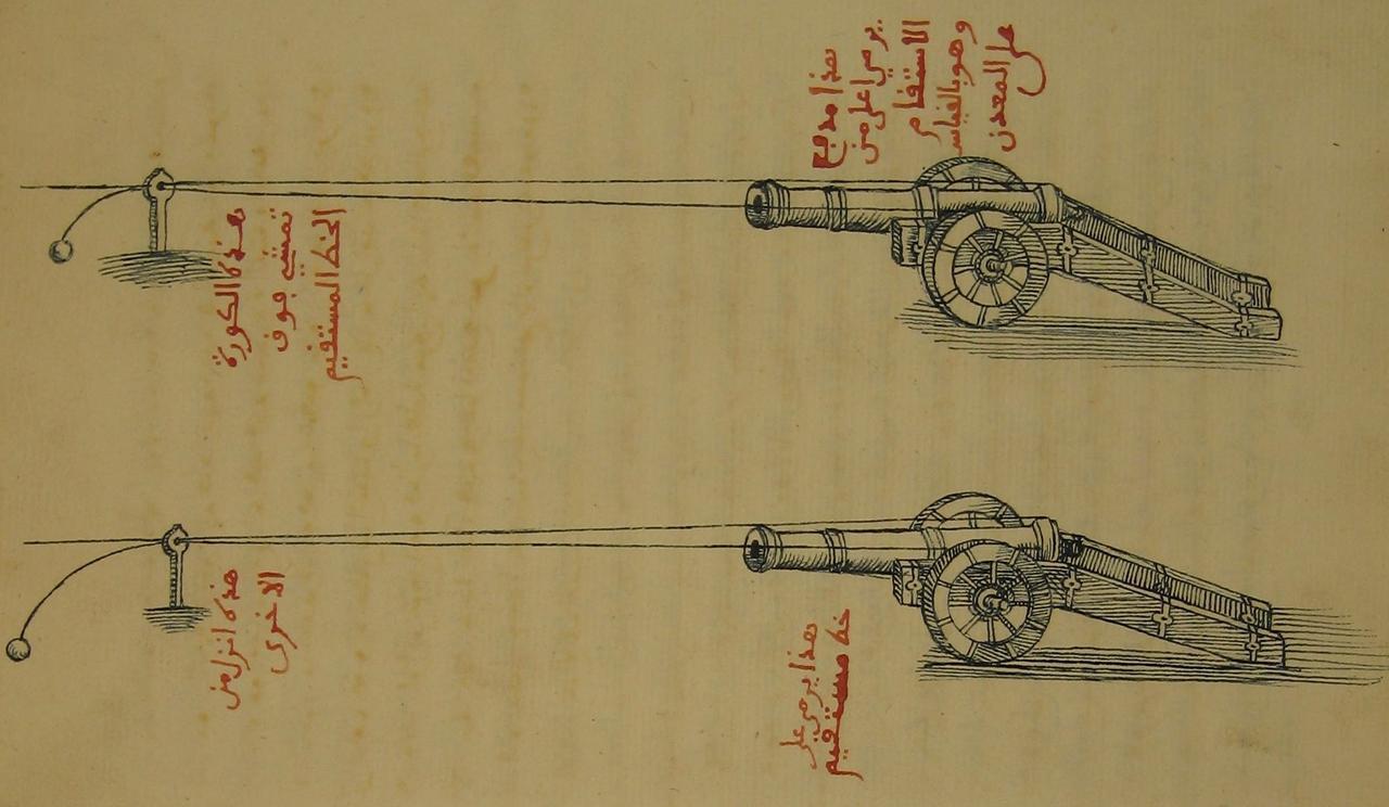 Kitabü'l-İzz ve'l-Menâfi