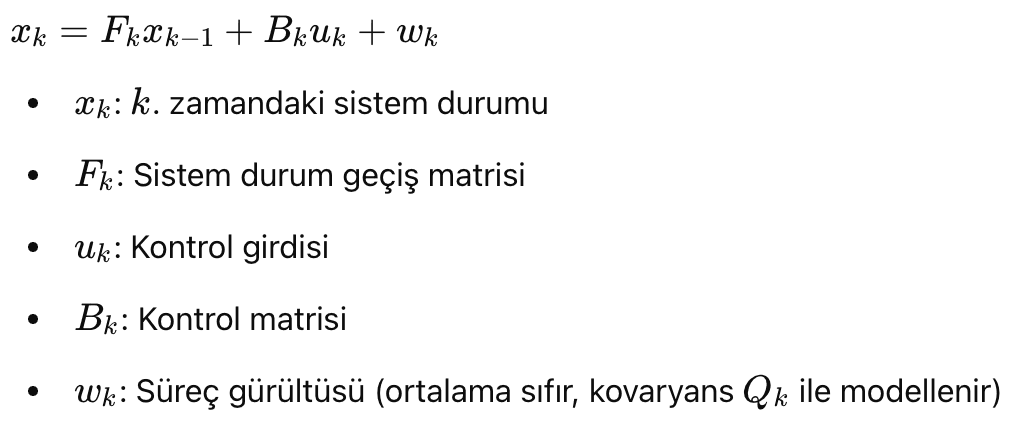Kalman Filtresi
