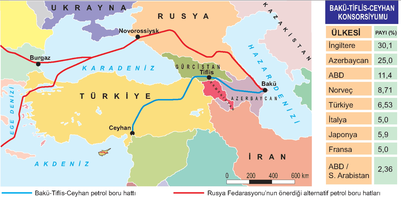 Baku-Tbilisi-Ceyhan (BTC) Crude Oil Pipeline