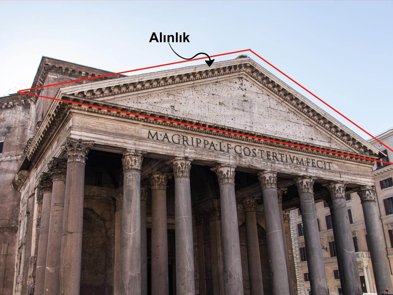 Alınlık (Sözlük)