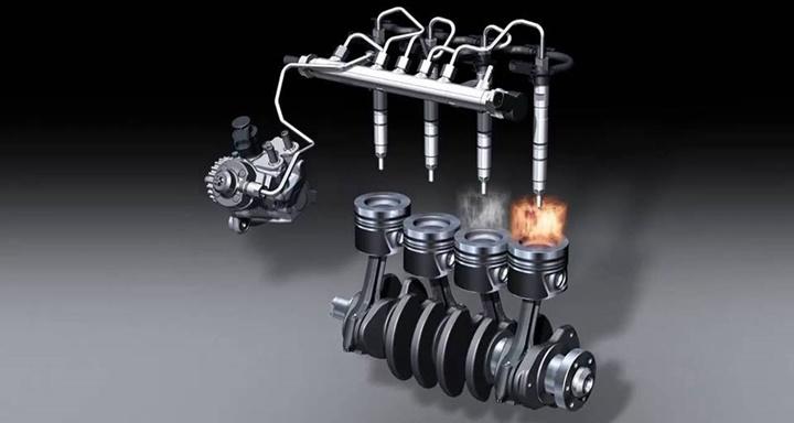 Common Rail Fuel Supply System