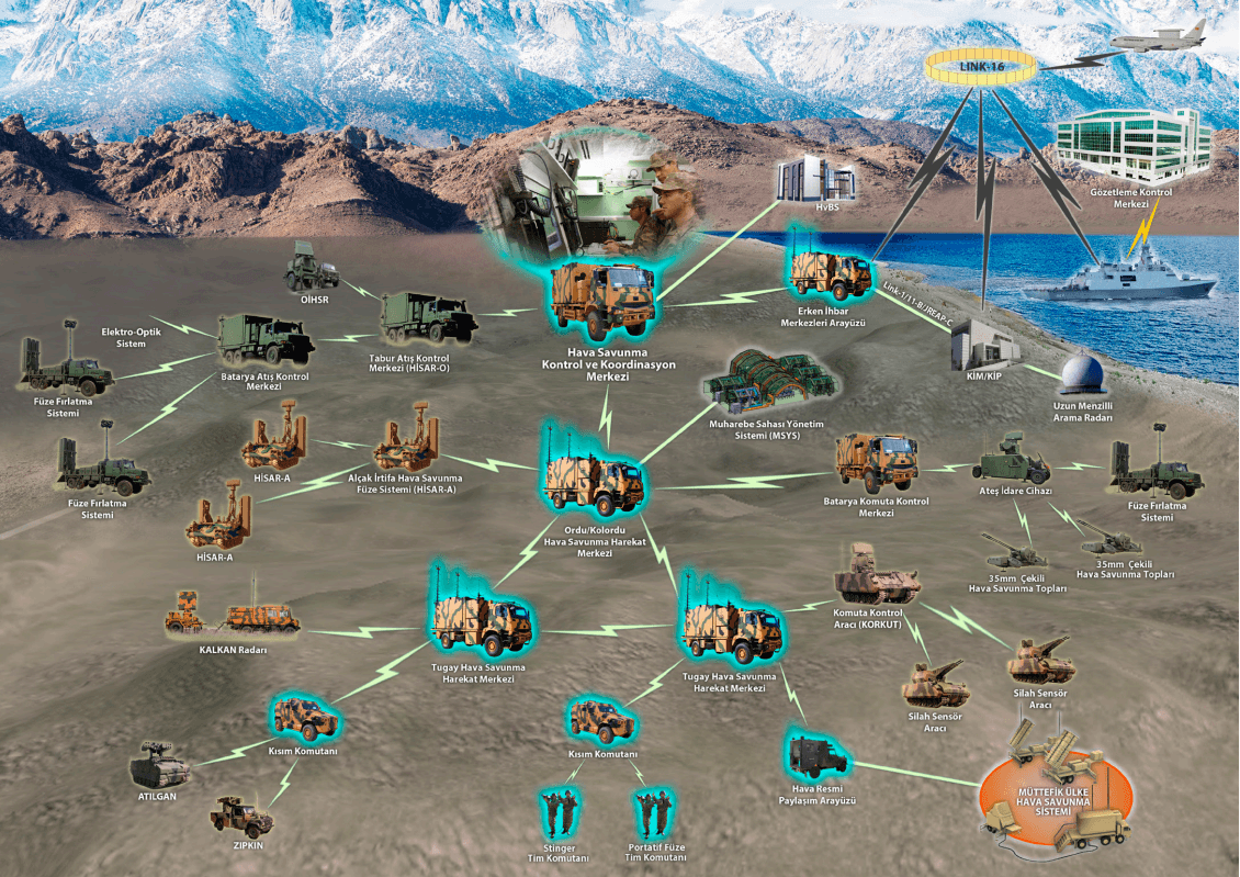 Winter Exercise-2025