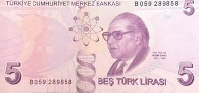 Türk Lirasının Üzerindeki Şahsiyetler (2025)