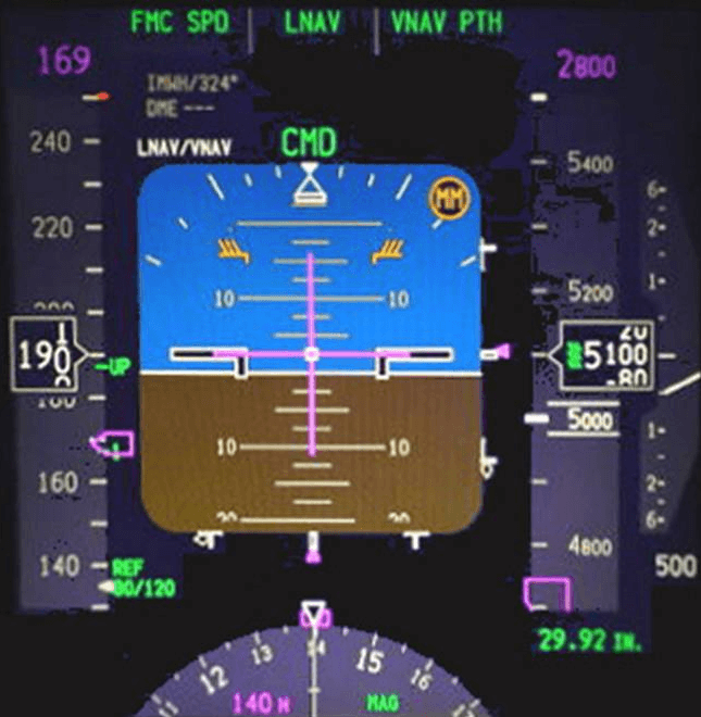 Electronic Flight Display System