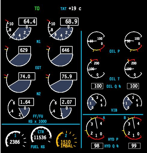 Motor Gösterge ve Mürettebat Uyarı Sistemi (EICAS)