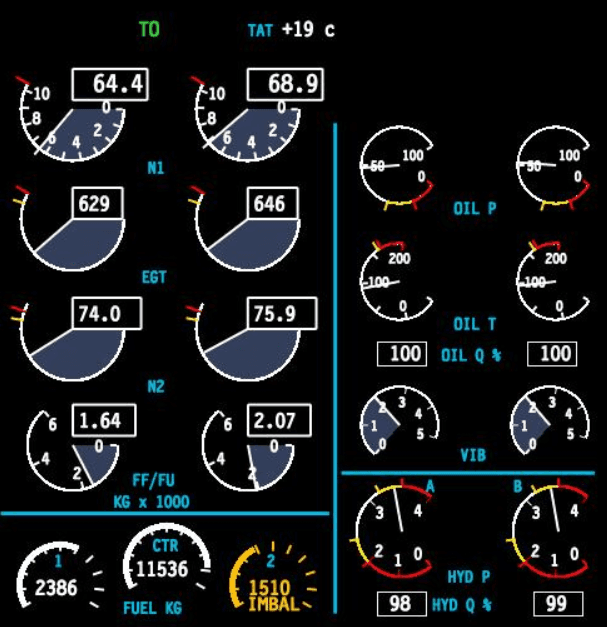 Engine Indicating and Crew Alerting System (EICAS)