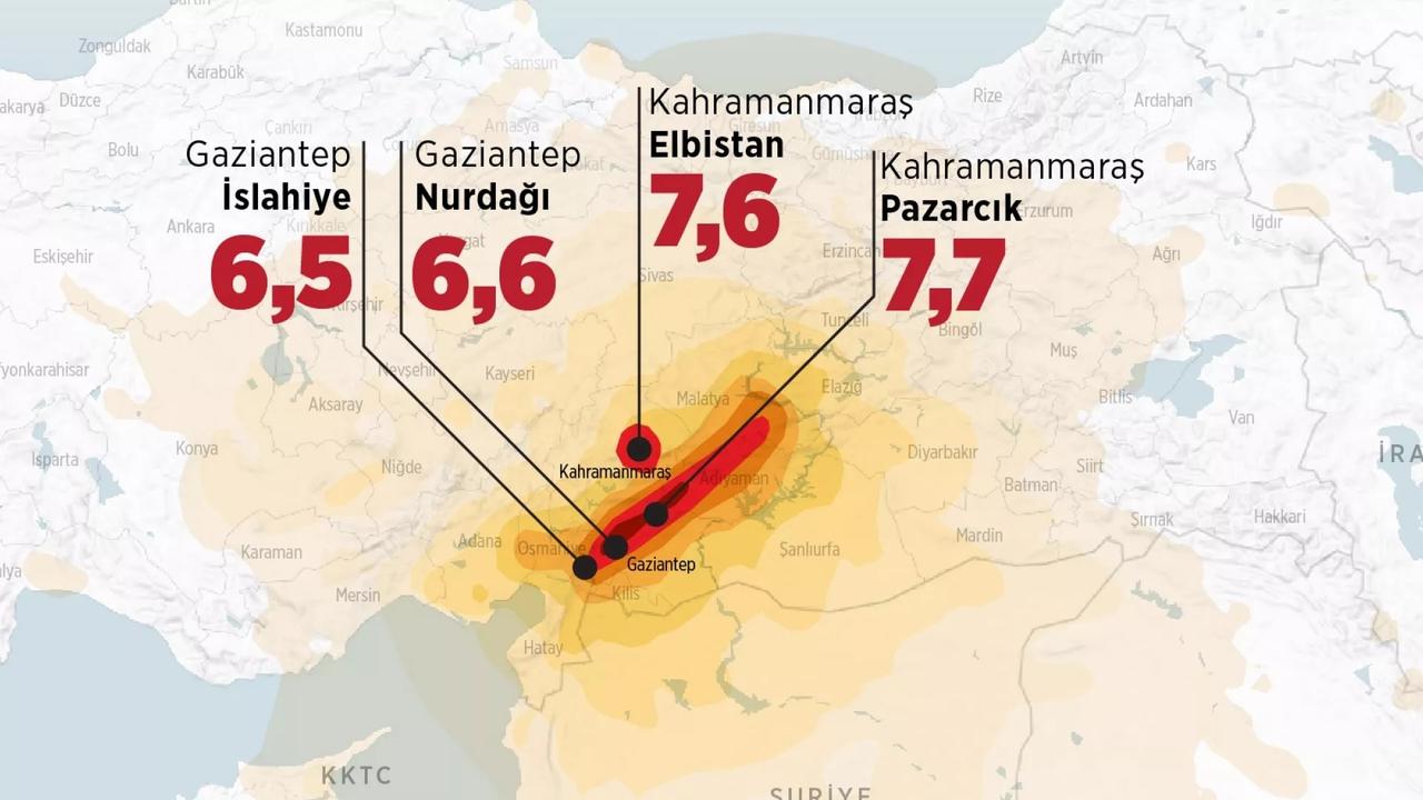 6 Şubat 2023 Kahramanmaraş Depremleri