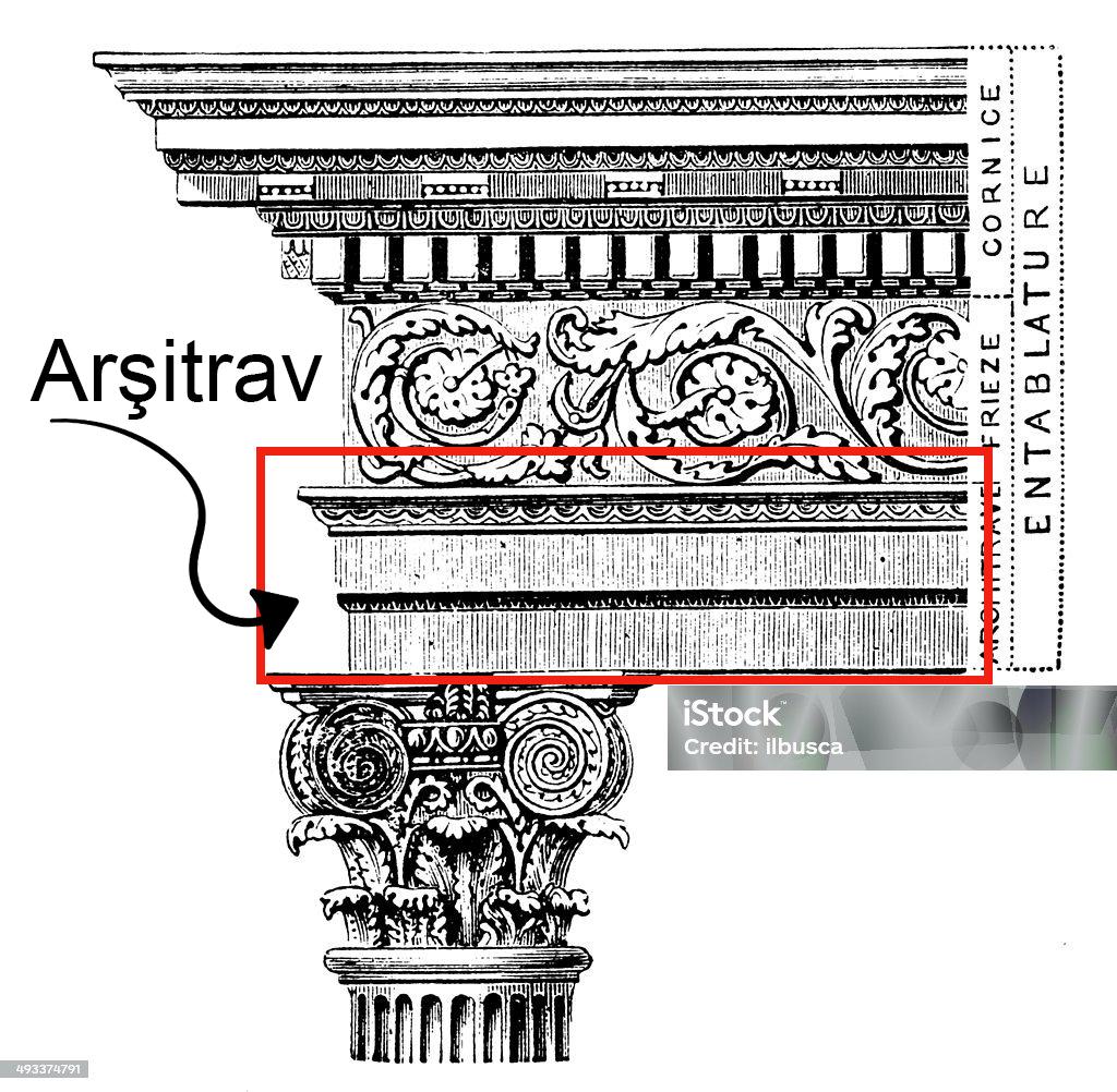 Arşitrav