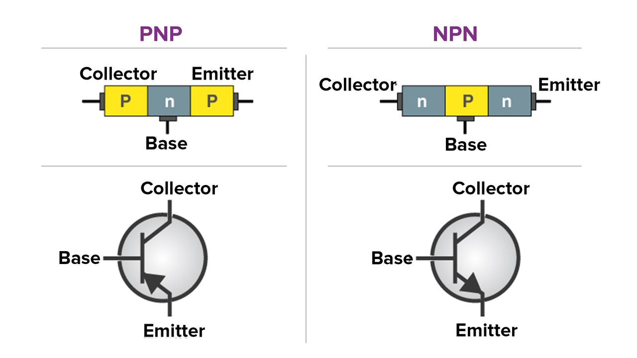 9779_Physics_62e39c9eedd13c28eed8bdd7_b.jpg_img_upload_solution_2022-08-08 14_21_19.322990.png