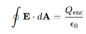 Maxwell's Equations