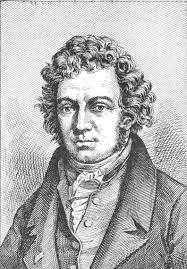 Ampere's Law 
