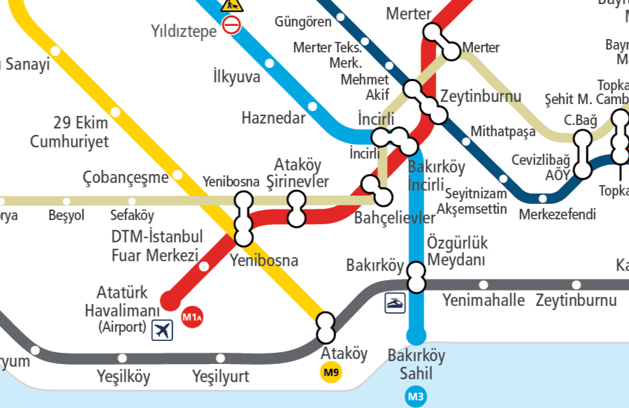 Bahçelievler (İlçe)