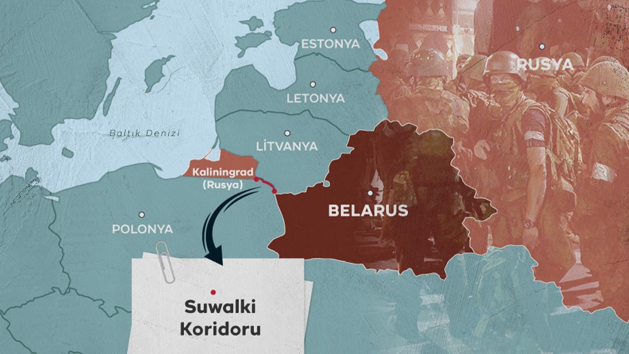 Suwałki Corridor