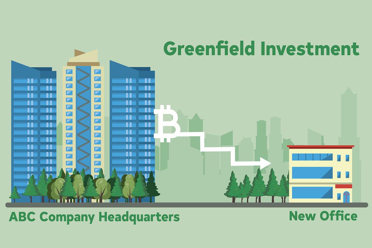 Greenfield Investment