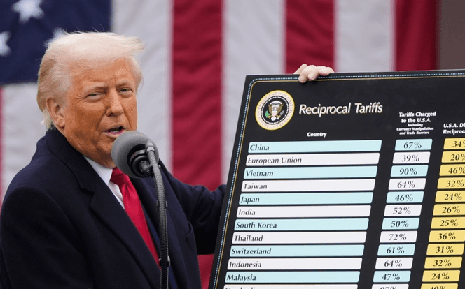 Donald Trump's Global Tariff Policy and Its Effects image