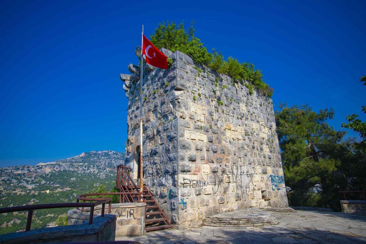 Gözne Castle