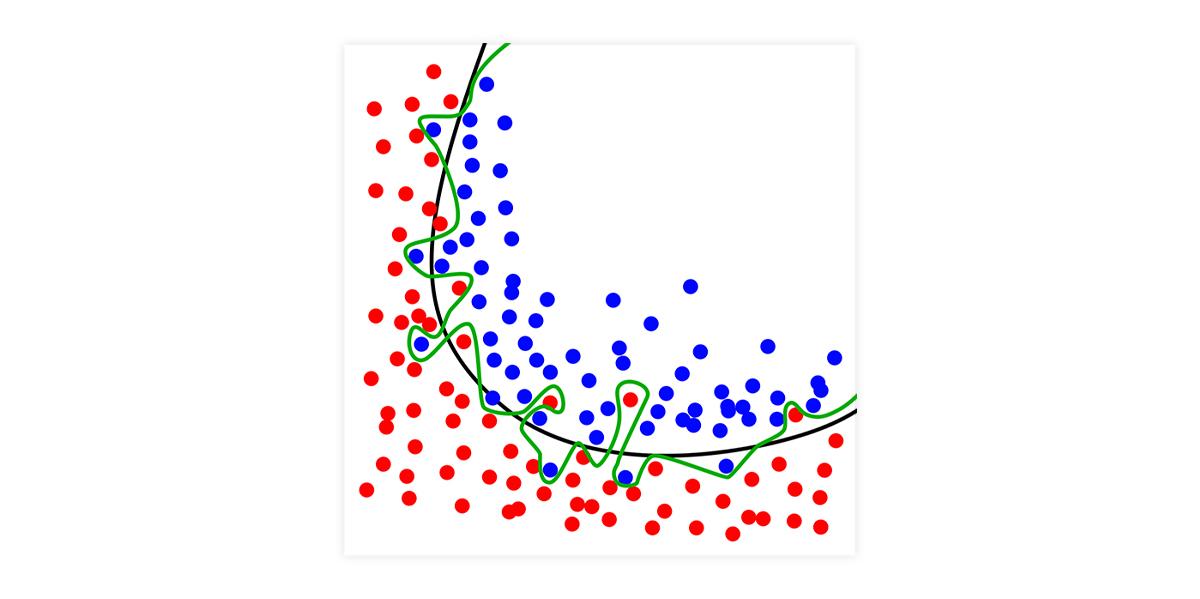 Overfitting (Aşırı Uyum)