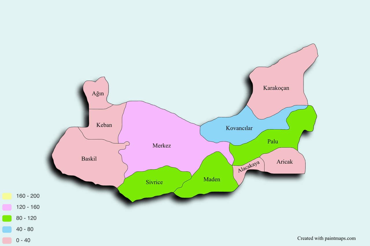 Keban (District)