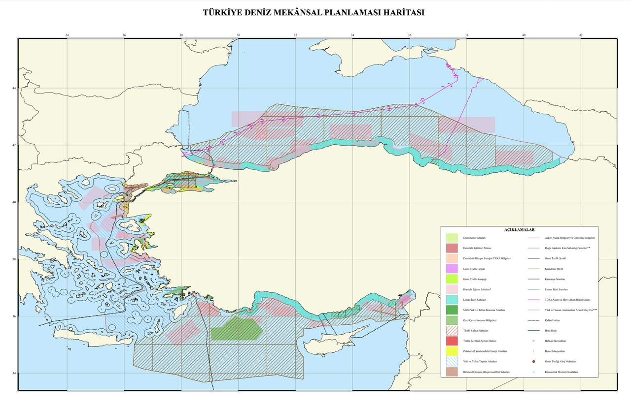 Türkiye's Marine Spatial Planning (MSP)