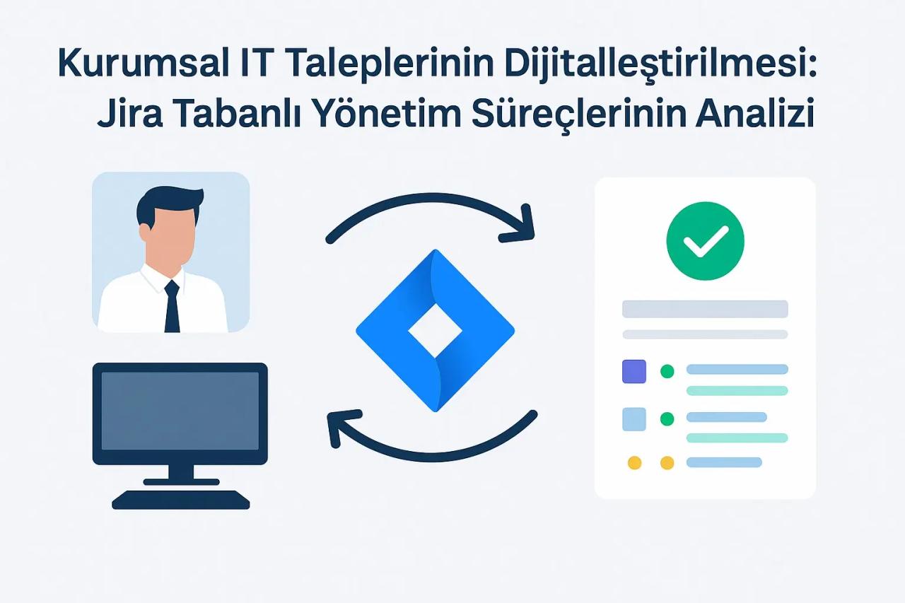 Jira