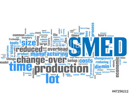 SMED (Single-Minute Exchange of Die) – Single-Minute Model Change