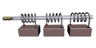 Gauss Gun (Coilgun)