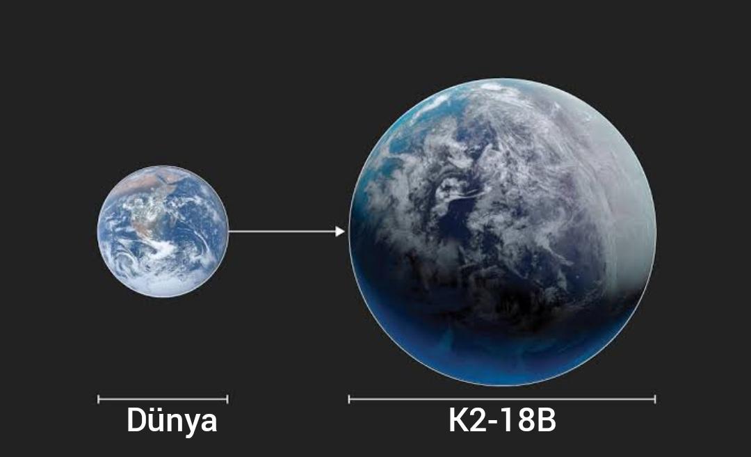 K2-18b Gezegeni