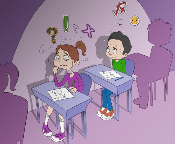 Matematik Kaygısı