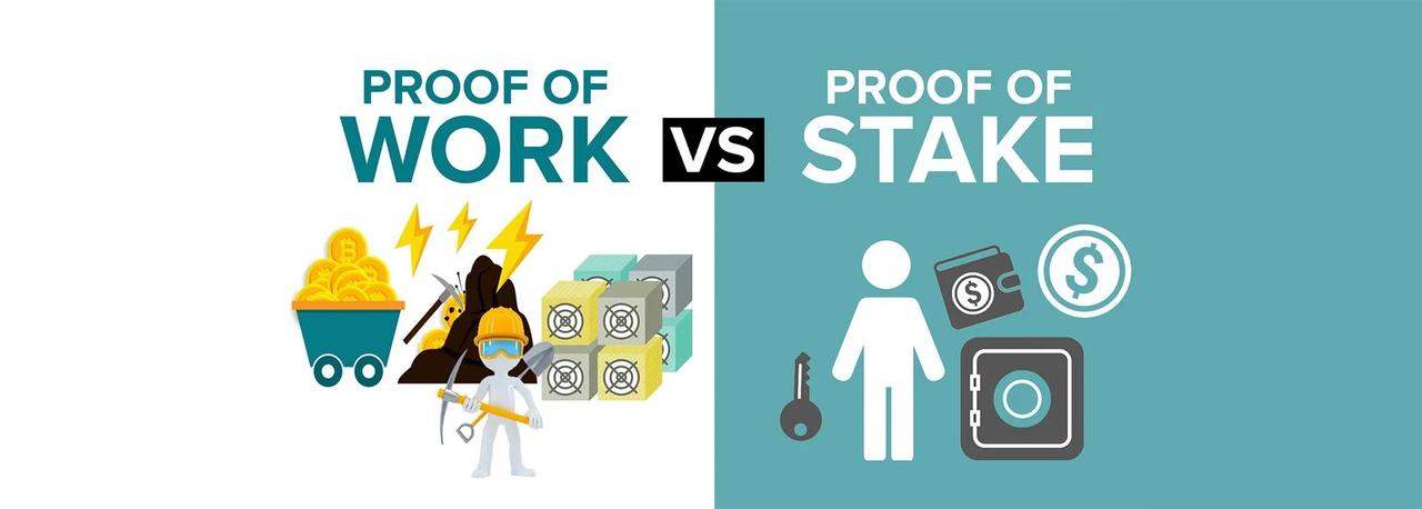 İş Kanıtı (Proof of Work)