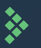 TestRail