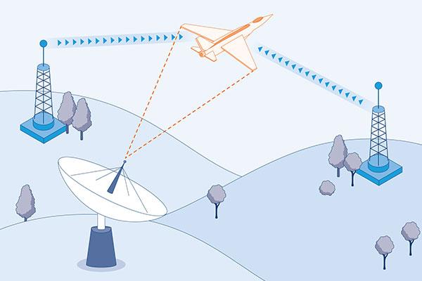 Passive Radar