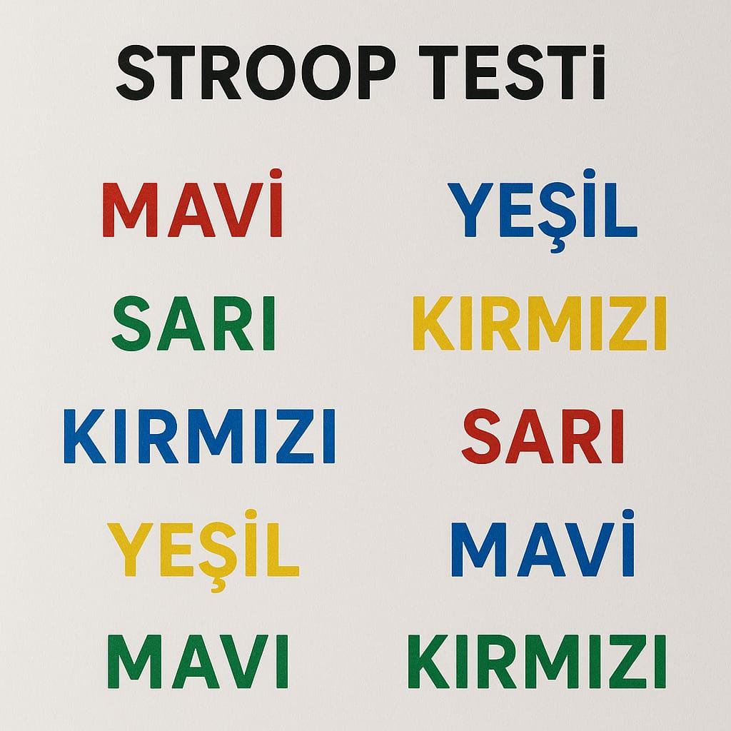 Stroop Test