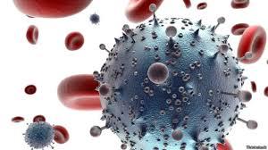 Acquired Immunodeficiency Syndrome (AIDS)