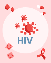 Human Immunodeficiency Virus (HIV) (Virus Immunodeficientiae Humanae)