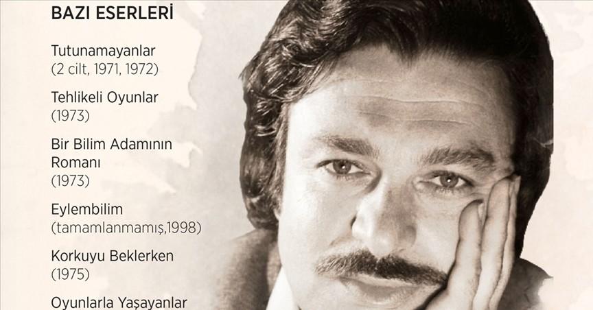 Oğuz Atay 