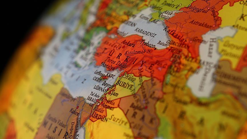 Türkiye's Strategic Culture