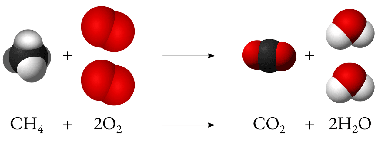 Stoichiometric Ratio