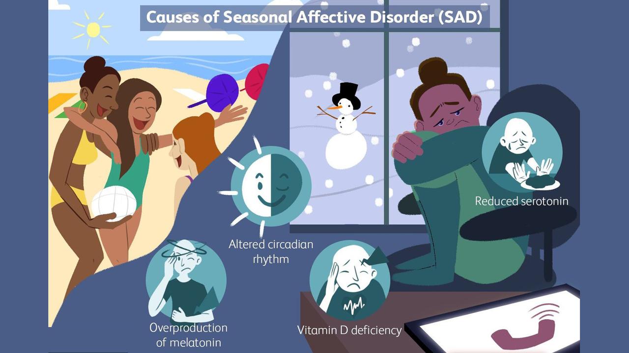 Seasonal Affective Disorder (SAD)