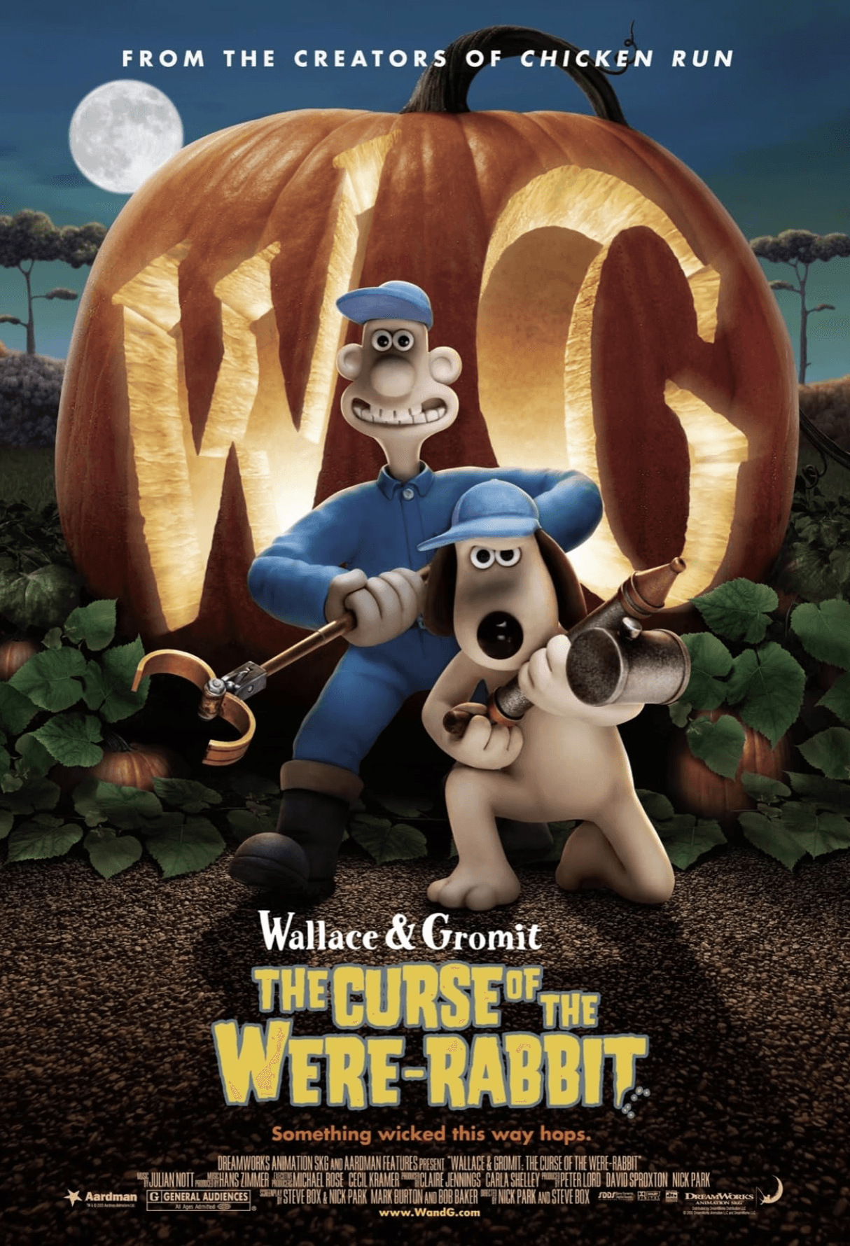 Wallace and Gromit: Against the Mischievous Rabbit (Film)
