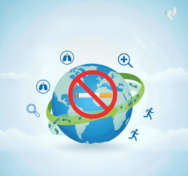 World No Tobacco Day