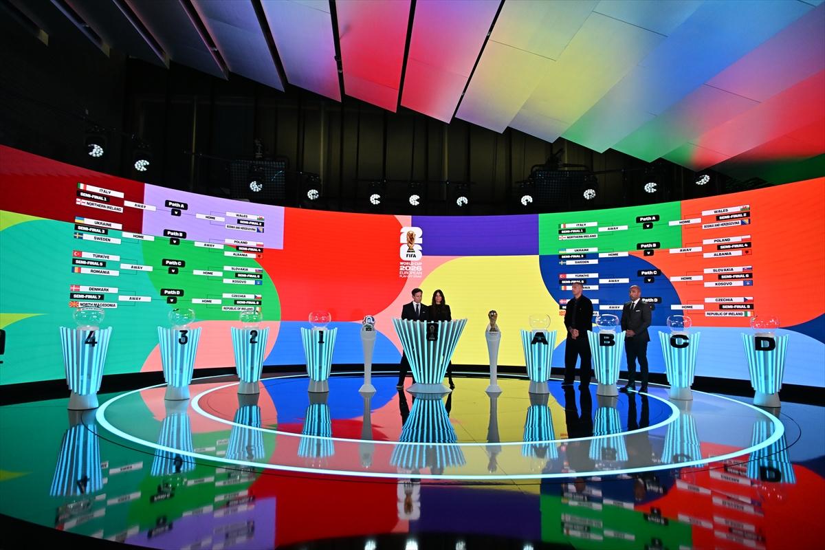 FIFA 2026 Dünya Kupası Avrupa Elemeleri Play-off Turu Kura Çekimi