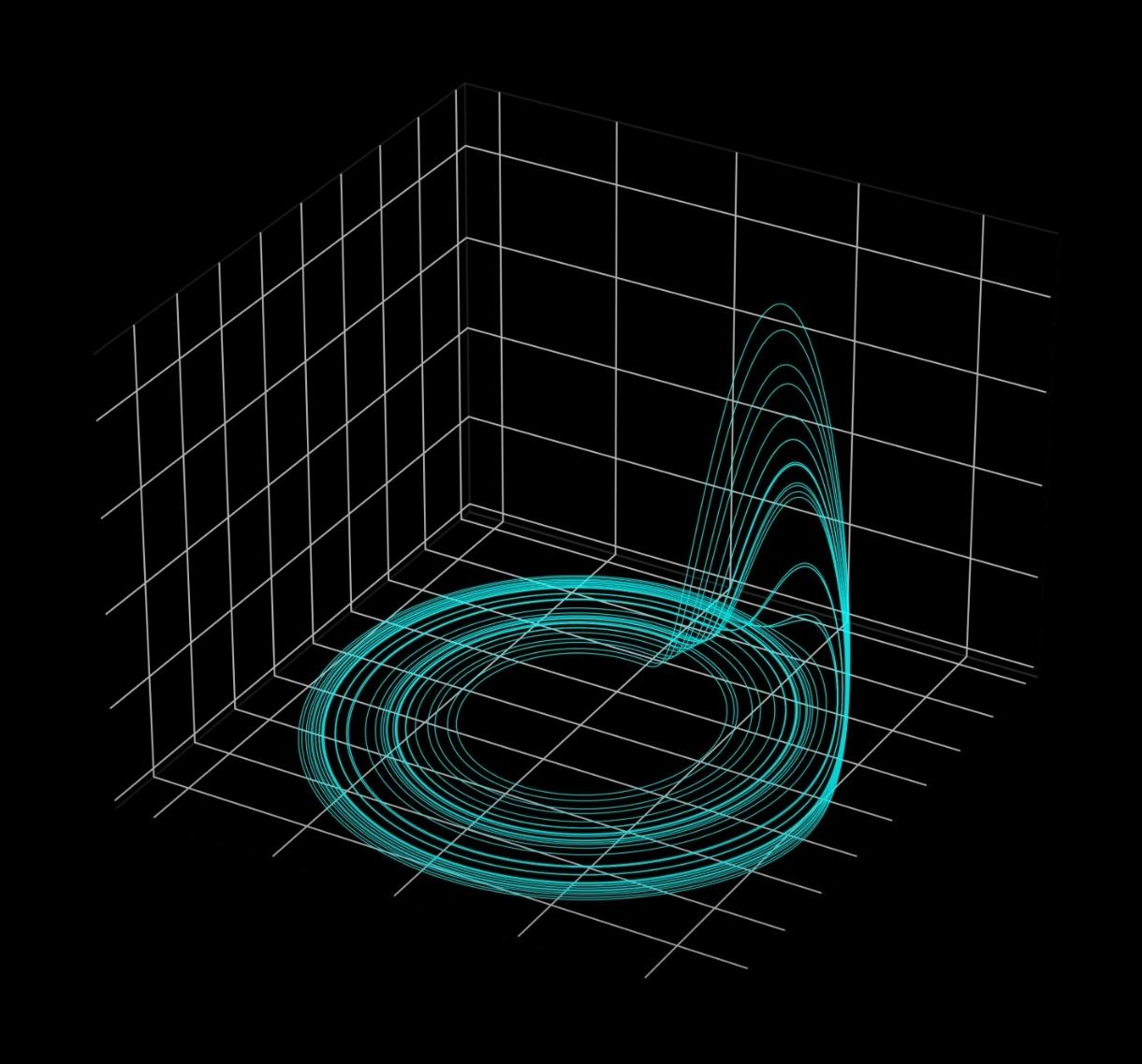 EntropyHub : Chaotic Entropy & Security Suite