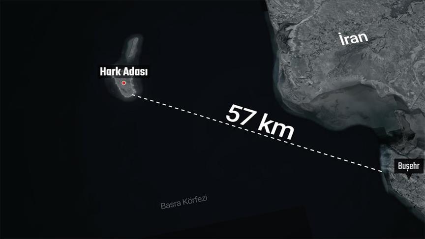 Hark Island
