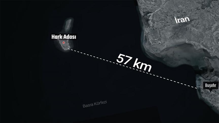 ABD’nin İran’ın Hark Adası’na Yönelik Saldırısı