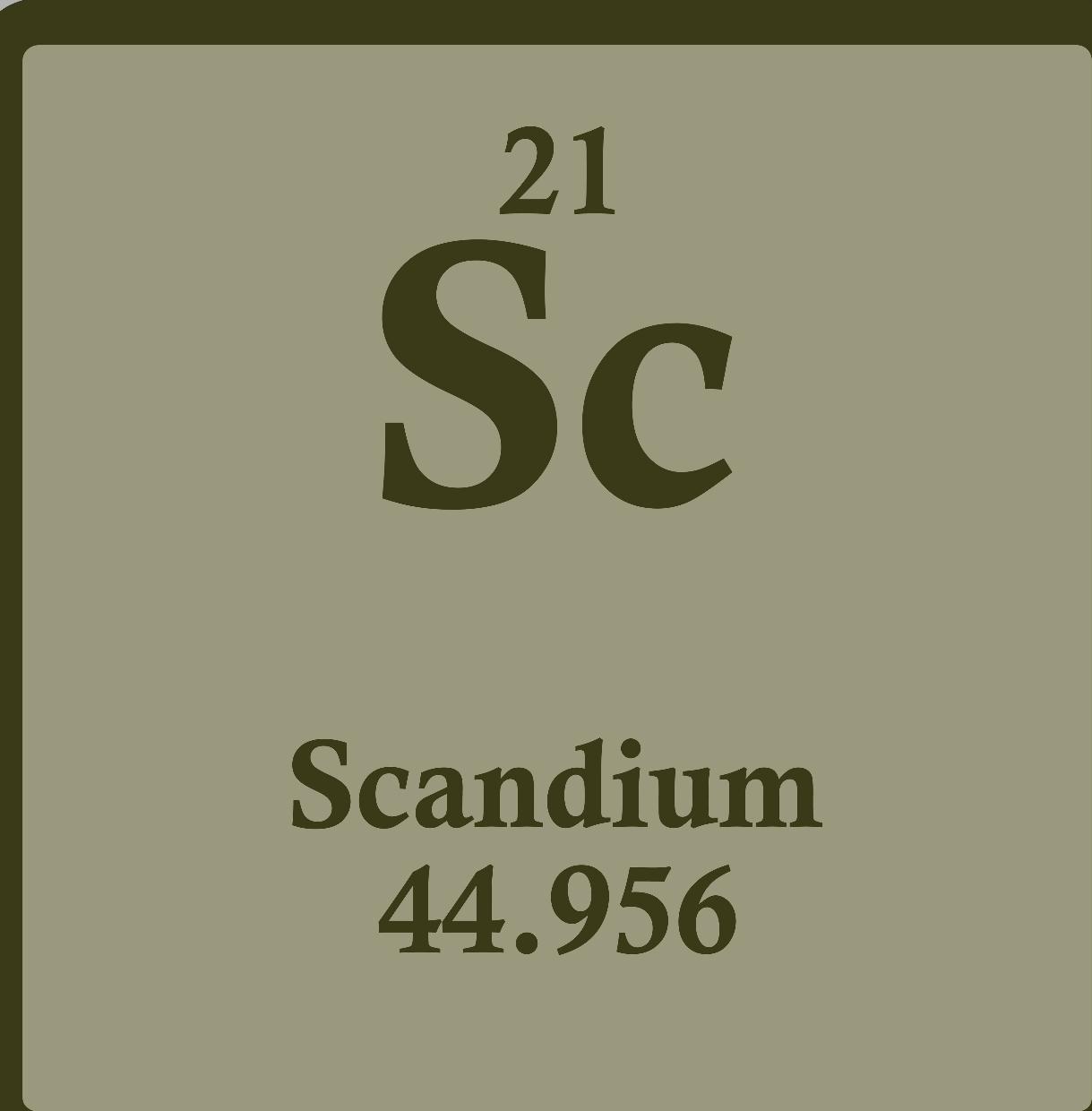 Skandiyum