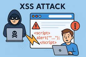 Cross Site Scripting(XSS)