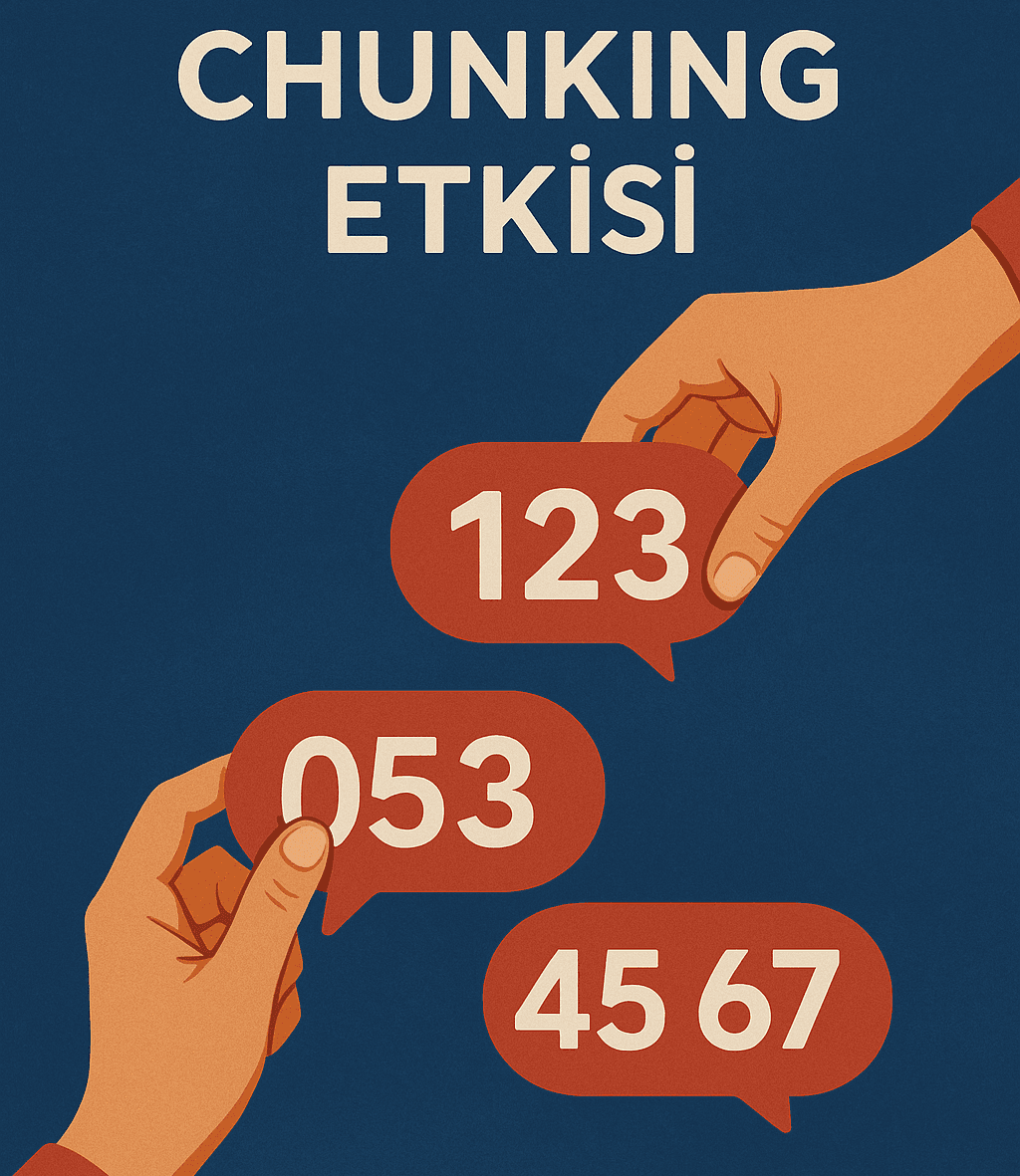 Chunking Effect (Chunking Method)
